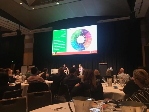 CLOC Institute Australia 2018