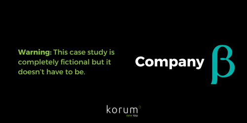 Company Beta