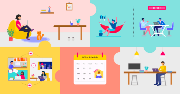 Future of Work